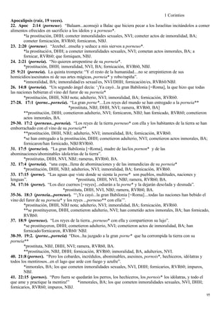 1 Corintios
Apocalipsis (raíz, 19 veces).
22. Apoc 2:14 (porneuo). “Balaam...aconsejó a Balac que hiciera pecar a los Israelitas incitándolos a comer
alimentos ofrecidos en sacrificio a los ídolos y a porneuo*.
        *la prostitución, DHH; cometer inmoralidades sexuales, NVI; cometer actos de inmoralidad, BA;
        cometer fornicación, RVR60; fornicaron, NBJ.
23. 2:20 (porneuo). “Jezebel...enseña y seduce a mis siervos a porneuo*.
        *la prostitució n, DHH; a cometer inmoralidades sexuales, NVI; cometan actos inmorales, BA; a
        fornicar, RVR60; que forniquen, NBJ.
24. 2:21 (porneia). “No quieren arrepentirse de su porneia*.
        *prostitución, DHH; inmoralidad, NVI, BA; fornicación, RVR60, NBJ.
25 9:21 (porneia). La quinta trompeta: “Y el resto de la humanidad....no se arrepintieron de sus
homicidios/asesinatos ni de sus artes mágicas, porneia* y robo/rapiña”.
        *inmoralidad, BA; inmoralidad/es sexual/es, NVI/DHH; fornicación/es, RVR60/NBJ.
26. 14:8 (porneia). “Un segundo ángel decía: ‘¡Ya cayó...la gran Babilonia [=Roma], la que hizo que todas
las naciones bebieran el vino del furor de su porneia*
        *prostitución, DHH, NBJ nota; adulterio, NVI; inmoralidad, BA; fornicación, RVR60.
27-28. 17:1 (porne...porneia). “La gran porne*....Los reyes del mundo se han entregado a la porneia**
                                  *prostituta, NBJ, DHH, NVI; ramera, RVR60, BA]
        **prostitución, DHH; cometieron adulterio, NVI; fornicaron, NBJ; han fornicado, RVR60; cometieron
        actos inmorales, BA.
29-30. 17:2 (porneuo...porneia). “Los reyes de la tierra porneuo* con ella y los habitantes de la tierra se han
emborrachado con el vino de su porneia**
        **prostitución, DHH, NBJ; adulterio, NVI; inmoralidad, BA; fornicación, RVR60.
        *se han entregado a la prostitución, DHH; cometieron adulterio, NVI; cometieron actos inmorales, BA;
        fornicaron/han fornicado, NBJ/RVR60.
31. 17:5 (porne/os). “La gran Babilonia [=Roma], madre de las/los pornon* y de las
abominaciones/abominables idola trías de la tierra”.
        *prostitutas, DHH, NVI, NBJ; rameras, RVR60, BA.
32. 17:4 (porneia). “una copa...llena de abominaciones y de las inmundicias de su porneia*
        *prostitución, DHH, NBJ; adulterios, NVI; inmoralidad, BA; fornicación, RVR60.
33. 17:15 (porne). “Las aguas que viste donde se sienta la porne* son pueblos, multitudes, naciones y
lenguas”.                              *prostituta, DHH, NVI, NBJ; ramera, RVR60, BA.
34. 17:16 (porne). “Los diez cuernos [=reyes]...odiarán a la porne* y la dejarán desolada y desnuda”.
                               *prostituta, DHH, NVI, NBJ; ramera, RVR60, BA.
35-36. 18:3 (porneia...porneuo). “‘¡Ya cayó...la gran Babilonia [=Roma]....todas las naciones han bebido el
vino del furor de su porneia* y los reyes ...porneuo** con ella’”.
        *prostitución, DHH, NBJ nota; adulterio, NVI; inmoralidad, BA; fornicación, RVR60.
        **se prostituyeron, DHH, cometieron adulterio, NVI; han cometido actos inmorales, BA; han fornicado,
        RVR60.
37. 18:9 (porneuo). “Los reyes de la tierra...porneuo* con ella y compartieron su lujo”.
        *se prostituyeron, DHH; cometieron adulterio, NVI; cometieron actos de inmoralidad, BA; han
        fornicado/fornicaron, RVR60/ NBJ.
38-39. 19:2. (porne...porneia) “Dios...ha juzgado a la gran porne* que ha corrompida la tierra con su
porneia**
        *prostituta, NBJ, DHH, NVI; ramera, RVR60, BA.
        **prostitución, NBJ, DHH; fornicación, RVR60; inmoralidad, BA, adulterios, NVI.
40. 21:8 (pornos). “Pero los cobardes, incrédulos, abominables, asesinos, pornois*, hechiceros, idólatras y
todos los mentirosos...en el lago que arde con fuego y azufre”.
        *inmorales, BA; los que cometen inmoralidades sexuales, NVI, DHH; fornicarios, RVR60; impuros,
        NBJ.
41. 22:15 (pornos). “Pero fuera se quedarán los perros, los hechiceros, los pornois* los idólatras, y todo el
que ame y practique la mentira!”        *inmorales, BA; los que cometen inmoralidades sexuales, NVI, DHH;
fornicarios, RVR60; impuros, NBJ.
                                                                                                             95
 