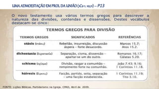 UMA ADMOESTAÇÃOEMPROL DA UNIÃO(1Co 1. 10,11) – P13
 
