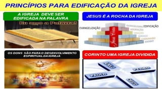 EVANGELIZAÇÃO
EDIFICAÇÃO
 