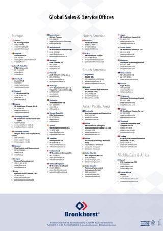 Europe
Austria
HL-Trading GmbH
T 0662-439484
I www.hl-trading.at
E sales@hl-trading.at
Belgium
Gefran-Flowcor
T 014-248181
I www.gefran.com/nl/benelux
E info@gefran.be
Czech Republic
D-Ex Instruments
T 05-41423211
I www.dex.cz
E info@dex.cz
Denmark
Insatech A/S
T 55372095
I www.insatech.com
E mail@insatech.com
Finland
YTM-Industrial Oy
T +358 29 006 230
I www.ytm.fi
E ytm.info@ytm.fi
France
Bronkhorst (France) S.A.S.
T 01-34508700
I www.bronkhorst.fr
E sales@bronkhorst.fr
Germany (north)
Bronkhorst Deutschland Nord
GmbH
T 02307-925120
I www.bronkhorst-nord.de
E info@bronkhorst-nord.de
Germany (south)
Wagner Mess- und Regeltechnik
GmbH
T 069-829776-0
I www.wagner-msr.de
E info@wagner-msr.de
Greece
Flow Control and Measurement
T 0210 9353080
I www.fcm.gr
E info@fcm.gr
Ireland
Flowcon Technology Ltd
T 353 21 429 58 22
I www.flowcon.ie
E info@flowcon.ie
Italy
Precision Fluid Controls S.R.L.
T 02-89159270
I www.precisionfluid.it
E precision@precisionfluid.it
Luxemburg
Gefran-Flowcor
T 014-248181
I www.gefran.com/nl/benelux
E info@gefran.be
Netherlands
Bronkhorst Nederland BV
T 0318-551280
I www.bronkhorst.nl
E verkoop@bronkhorst.nl
Norway
Flow-Teknikk AS
T 66775400
I www.flow.no
E mail@flow.no
Poland
Zach Metalchem Sp. z.o.o.
T 032-2702262
I www.metalchem.pl
E biuro@metalchem.pl
Portugal
STV - Equipamentos para a
Indústria e Laboratórios Lda
T 0219563007
I www.stv.pt
E geral@stv.pt
Romania
Termodensirom s.a.
T 021-2550776
I www.tdr.ro
E office@tdr.ro
Slovak Republic
D-Ex Instruments
T 07-57297291
I www.dex.sk
E info@dex.sk
Spain
Iberfluid Instruments S.A.
T 93-333 3600
I www.iberfluid.com
E intec@iberfluid.com
Sweden
Omniprocess AB
T 08-564 808 40
I www.omniprocess.se
E info@omniprocess.se
Switzerland
Bronkhorst (Schweiz) AG
T 061-7159070
I www.bronkhorst.ch
E info@bronkhorst.ch
United Kingdom
Bronkhorst (UK) Ltd
T 01223-833222
I www.bronkhorst.co.uk
E sales@bronkhorst.co.uk
North America
Canada
Hoskin Scientific
T 604-872-7894
I www.hoskin.ca
E salesv@hoskin.ca
U.S.A.
Bronkhorst USA Inc.
T 1-610-866-6750
I www.bronkhorstusa.com
E sales@bronkhorstusa.com
South America
Argentina
Dastec SRL
T 11 4343 6200 / 4331 2288
I www.dastecsrl.com.ar
E dastecsrl@dastecsrl.com.ar
Brazil
Hirsa Sistemas de Automacao
e Controle LTDA
T (21) 2467 9200
I www.hirsa.com.br
E hirsa@hirsa.com.br
Asia / Pacific Area
Australia
Anri Instruments and Control Ltd
T 03975-23782
I www.anri.com.au
E sales@anri.com.au
China
Bronkhorst (Shanghai)
Instrumentation Trading Co., Ltd
T 21 6090 7259
I www.bronkhorst.cn
E info@bronkhorst.cn
China
Advanced Technology Materials
Corp.
T 10 84990033 / 84990038
I www.atm-china.com
E info@atm-china.com
India (North)
MTS Engineers Pvt Ltd
T 079-26400063
I www.mtsengrs.com
E info@mtsengrs.com
India (South)
Toshniwal Systems and
Instruments Pvt Ltd
T 044-26445626
I www.toshniwal.net
E sales@toshniwal.net
Japan
Bronkhorst Japan K.K.
T 03-3645-1371
I www.bronkhorst.jp
E sales@bronkhorst.jp
South Korea
Bronkhorst Korea Co. Ltd
T 02 6124 4670
I www.bronkhorst.kr
E sales@bronkhorst.kr
Malaysia
Flexisolve Technology Pte Ltd
T 65-6743 5866
I www.flexisolve.com
E info@flexisolve.com
New Zealand
Streat Control Ltd
T 64 9 575 2020
I www.streatcontrol.com
Russia
Sigm Plus Co.
T 495-3333325
I www.massflow.ru
E info@massflow.ru
Singapore
Flexisolve Technology Pte Ltd
T 65-6743 5866
I www.flexisolve.com
E info@flexisolve.com
Taiwan
Bronkhorst Taiwan Co. Ltd
T 02 29019299
I www.bronkhorst.tw
E sales@bronkhorst.tw
Thailand
Tonitech Equipment and
Chemical co.,Ltd
T 00662-291-6078
I www.tonitech.co.th
E info@tonitech.co.th
Turkey
RAM Ölçü ve Kontrol Sistemleri
Dis Ticaret Ltd. Sti.
T 0212 320 09 95
I www.ram-limited.com
E info@ram-limited.com
Middle East  Africa
Israel
RTA Engineering LTD
T 0775503994
I www.rtaeng.com
E info@rtaeng.com
South-Africa
Mecosa
T 112576100
I www.mecosa.edx.co.za
E measure@mecosa.co.za
Global Sales  Service Offices
9.60.034C
©BhtT173128
Bronkhorst High-Tech B.V. Nijverheidsstraat 1a, NL-7261 AK Ruurlo The Netherlands
T +31(0)573 45 88 00 F +31(0)573 45 88 08 I www.bronkhorst.com E info@bronkhorst.com
 