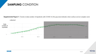 Page 26
SAMPLING CONDITION
 