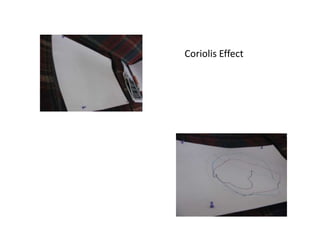 Coriolis Effect,[object Object]