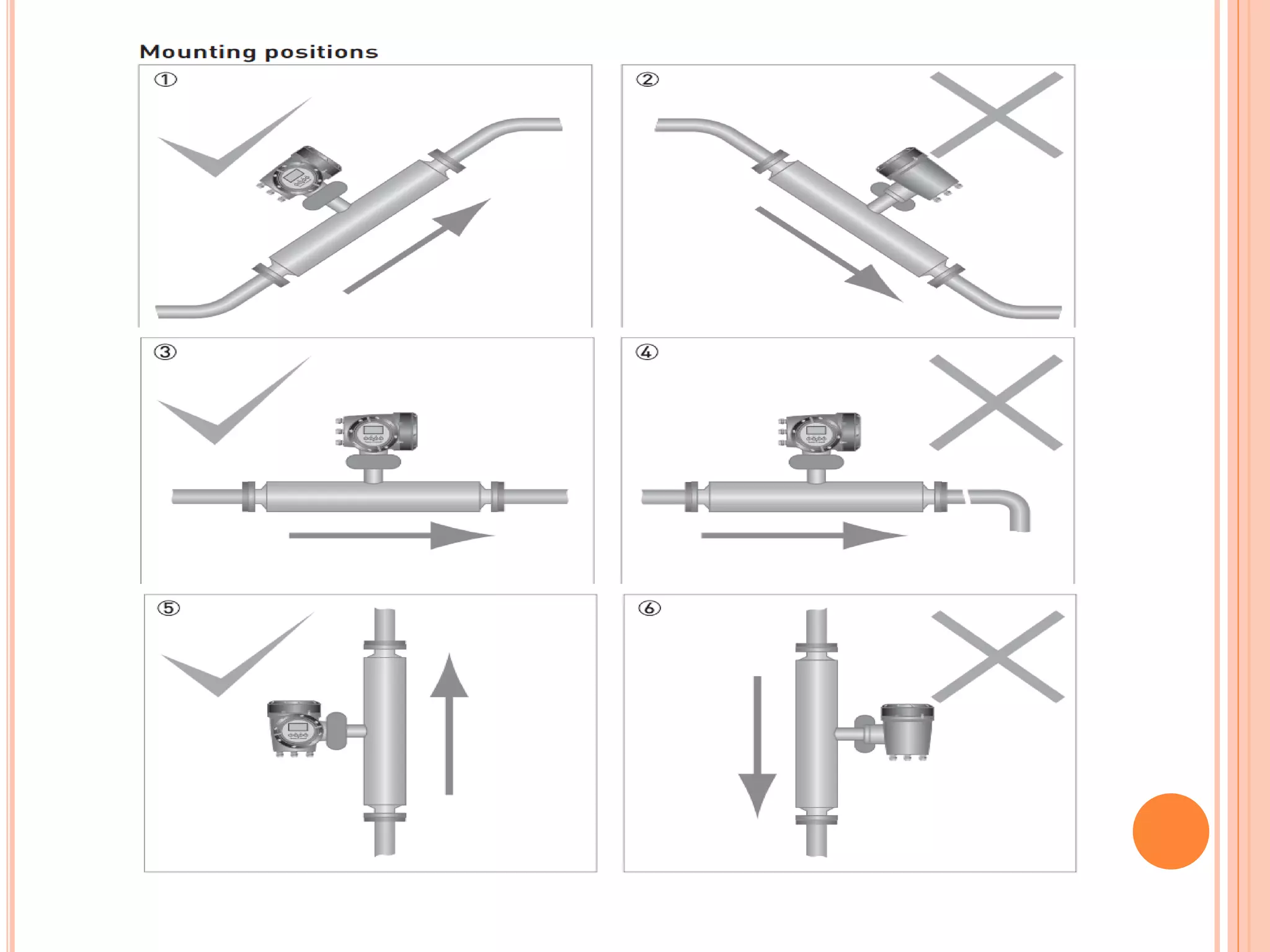 Coriolis vs Ultrasonic Flowmeter.pdf