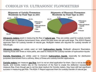 CORIOLIS VS. ULTRASONIC FLOWMETERS
Ultrasonic meters excel in measuring the flow of natural gas. They are widely used for custody transfer
of natural gas on pipeline transmission lines, where the pipe sizes can get quite large. The AGA-9 Report
approves them for custody transfer of natural gas. Multipath meters are required for custody transfer of
natural gas.
Ultrasonic meters are widely used on both hydrocarbon liquids. Multipath ultrasonic flowmeters,
meaning those with three or more paths, are used to measure the custody transfer of hydrocarbon liquids.
Coriolis flowmeters are widely used to measure hydrocarbon liquids, especially for distribution
purposes downstream from a refinery. Many of these are custody-transfer applications.
Coriolis meters can measure gas flow, but it is not an ideal application for them. Gas is not as dense as
liquids, and Coriolis meters rely on the momentum of the fluid to create the deflection necessary to
measure flow. Even though gas is not the ideal medium for Coriolis meters, they have still had significant
success in measuring gas flow. The AGA-11 Report approves them for custody transfer of natural gas
 