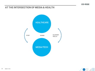AT THE INTERSECTION OF MEDIA & HEALTH




                             HEALTHCARE




                    FITBIT      WEBMD     BLUEPRINT
                                          HEALTH




                             MEDIA/TECH




19   MARCH / 2013
 