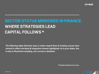 SECTOR STATUS MIRRORED IN FINANCE
WHERE STRATEGIES LEAD
CAPITAL FOLLOWS *

The following slides illustrate ways in which capital ﬂows & funding sources have
started to reﬂect the blend & integration themes highlighted. As in prior slides, this
is only an illustrative sampling, not a survey or database.




                                                             * Though sometimes vice-versa


MARCH / 2013
 