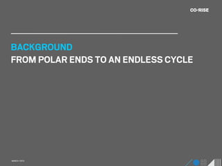 BACKGROUND
FROM POLAR ENDS TO AN ENDLESS CYCLE




MARCH / 2013
 