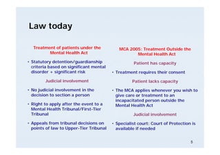 Mental Health Appeals: Courts or Tribunals (Lecture) | PDF