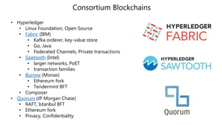 Consortium Blockchains
• Hyperledger
• Linux Foundation, Open Source
• Fabric (IBM)
• Kafka orderer, key-value store
• Go,...