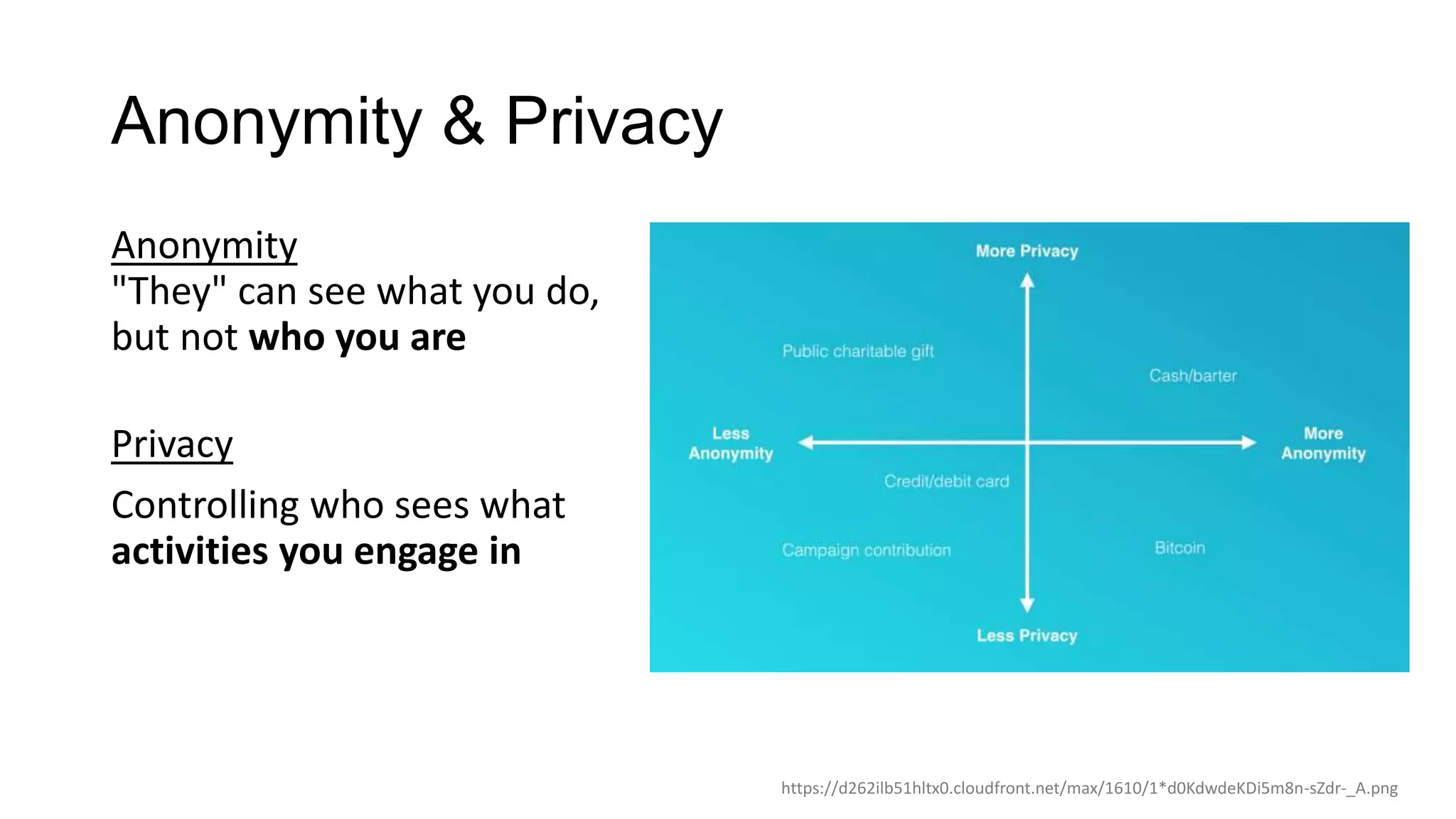 An analysis of anonymity in the bitcoin system pdf (94) 사진