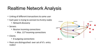 Realtime Network Analysis
• Linking of different transactions to same user
• Each peer is trying to connect to 8 entry nodes
• Network discovery
• Servers
• Receive incoming connections
• Max. 117 incoming connections
• Clients
• 8 outgoing connections
• Peers are distinguished over set of it’s entry
nodes!
 