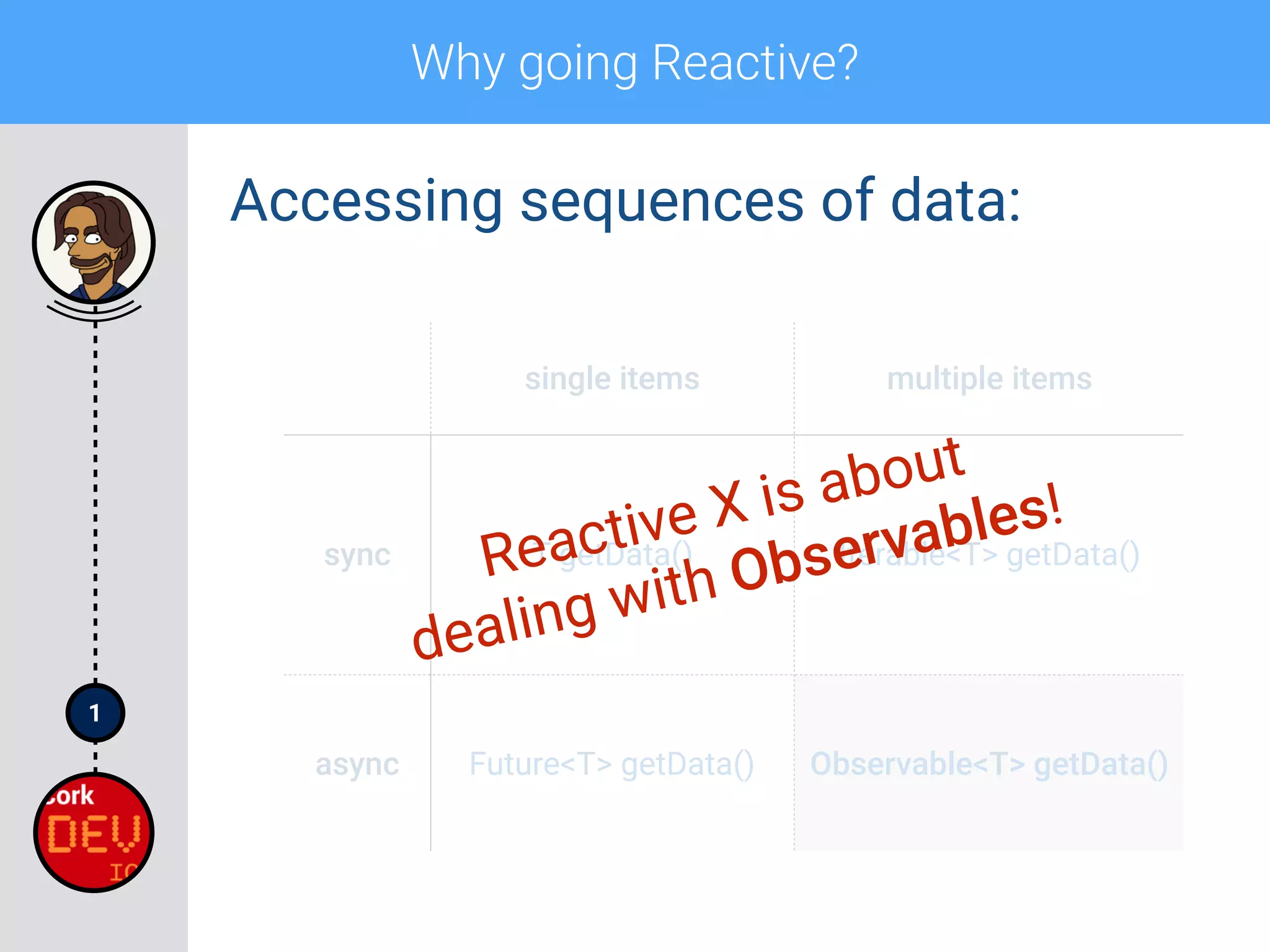 1
Why going Reactive?
Accessing sequences of data:
single items multiple items
sync T getData() Iterable<T> getData()
async Future<T> getData() Observable<T> getData()
Reactive X is about
dealing with Observables!
 