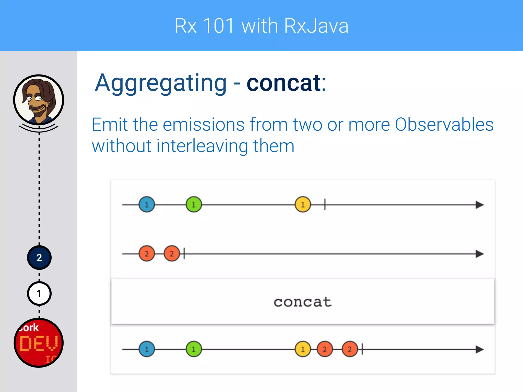 Rx 101 with RxJava
1
2
Aggregating - concat:
Emit the emissions from two or more Observables
without interleaving them
 