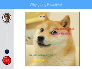 1
Why going Reactive?
 