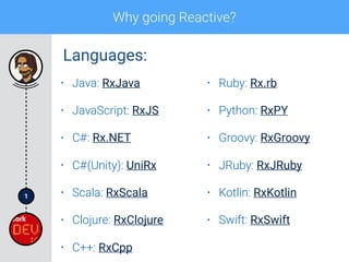 1
Why going Reactive?
• Java: RxJava
• JavaScript: RxJS
• C#: Rx.NET
• C#(Unity): UniRx
• Scala: RxScala
• Clojure: RxClojure
• C++: RxCpp
• Ruby: Rx.rb
• Python: RxPY
• Groovy: RxGroovy
• JRuby: RxJRuby
• Kotlin: RxKotlin
• Swift: RxSwift
Languages:
 