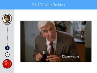 Rx 101 with RxJava
Observable
1
2
 