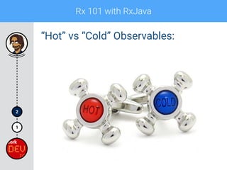 Rx 101 with RxJava
1
2
“Hot” vs “Cold” Observables:
 