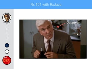 Rx 101 with RxJava
Observer
1
2
 