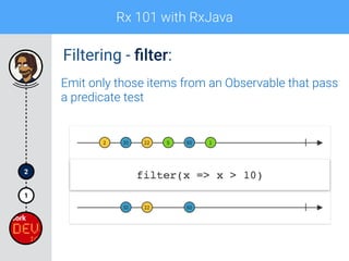 Rx 101 with RxJava
1
2
Filtering - ﬁlter:
Emit only those items from an Observable that pass
a predicate test
 