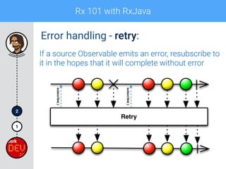 Rx 101 with RxJava
1
2
Error handling - retry:
If a source Observable emits an error, resubscribe to
it in the hopes that it will complete without error
 