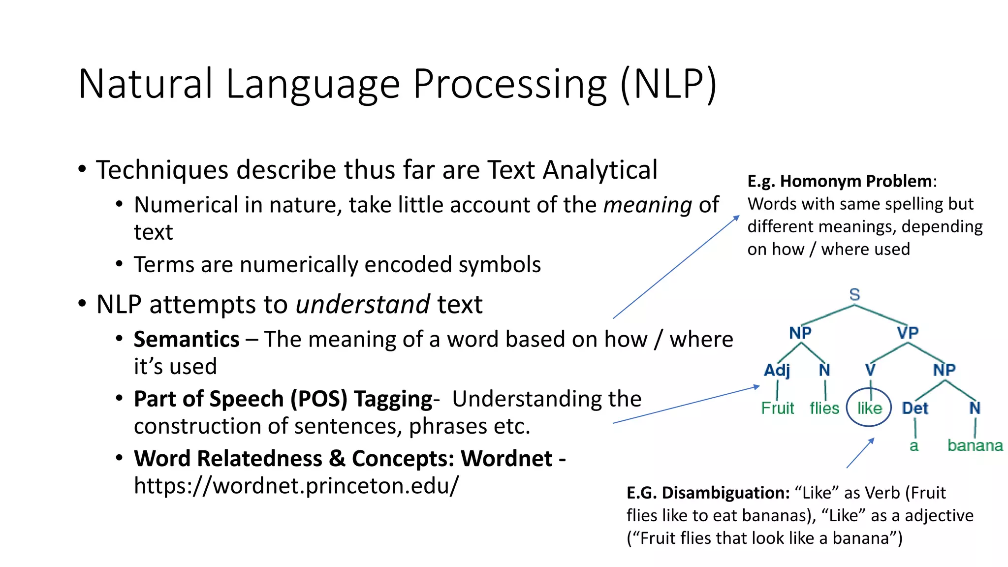 Natural Language Processing (NLP)
• Techniques describe thus far are Text Analytical
• Numerical in nature, take little account of the meaning of
text
• Terms are numerically encoded symbols
• NLP attempts to understand text
• Semantics – The meaning of a word based on how / where
it’s used
• Part of Speech (POS) Tagging- Understanding the
construction of sentences, phrases etc.
• Word Relatedness & Concepts: Wordnet -
https://wordnet.princeton.edu/
E.g. Homonym Problem:
Words with same spelling but
different meanings, depending
on how / where used
E.G. Disambiguation: “Like” as Verb (Fruit
flies like to eat bananas), “Like” as a adjective
(“Fruit flies that look like a banana”)
 