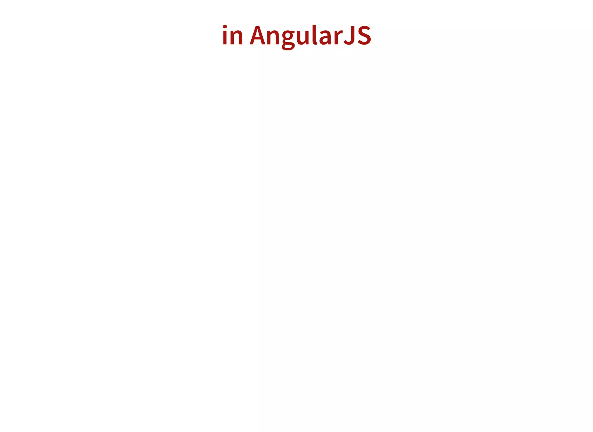 in AngularJS
 