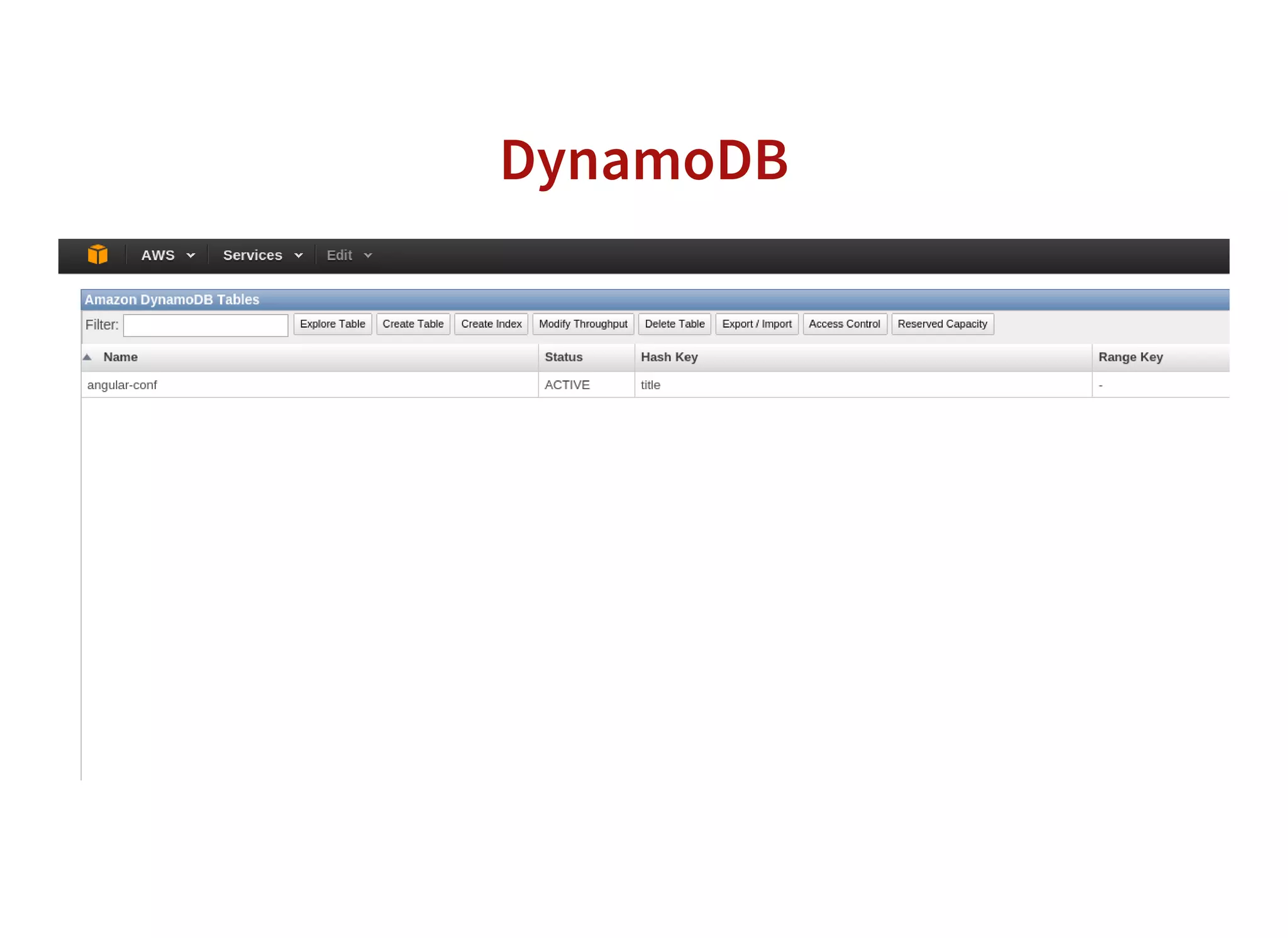 DynamoDB
 