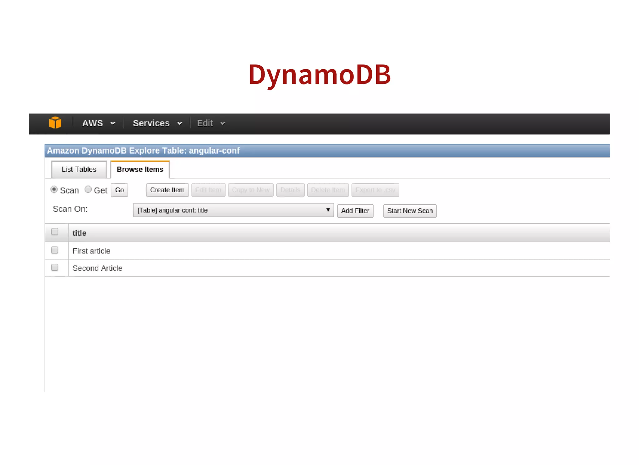 DynamoDB
 