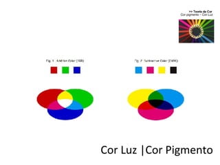 Cor Luz - Cor Pigmento | PPT