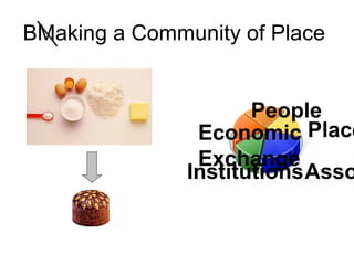 BMaking a Community of Place  Trust People Place Associations Institutions Economic Exchange 