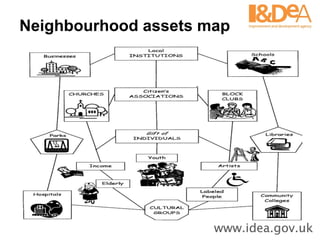 Neighbourhood assets map 