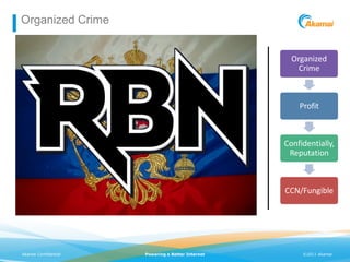 Organized Crime


                                                     Organized
                                                       Crime



                                                       Profit



                                                   Confidentially,
                                                    Reputation



                                                   CCN/Fungible




Akamai Confidential   Powering a Better Internet        ©2011 Akamai
 