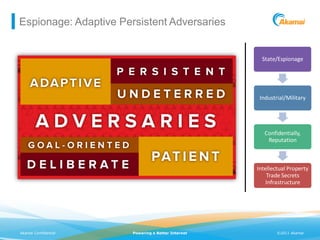 Espionage: Adaptive Persistent Adversaries


                                                      State/Espionage




                                                     Industrial/Military




                                                       Confidentially,
                                                        Reputation



                                                    Intellectual Property
                                                        Trade Secrets
                                                        Infrastructure




Akamai Confidential    Powering a Better Internet           ©2011 Akamai
 