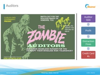 Auditors


                                                    Auditor
                                                     QSA



                                                     Profit



                                                   Distraction
                                                      Fines


                                                   Credit Card
                                                       #s




Akamai Confidential   Powering a Better Internet      ©2011 Akamai
 