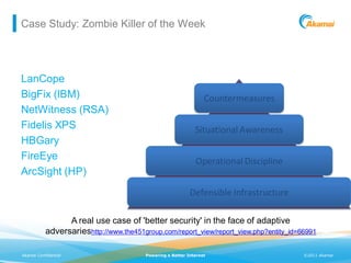 Case Study: Zombie Killer of the Week




LanCope
BigFix (IBM)                                                     Countermeasures
NetWitness (RSA)
Fidelis XPS                                                  Situational Awareness
HBGary
FireEye                                                      Operational Discipline
ArcSight (HP)
                                                           Defensible Infrastructure

                 A real use case of 'better security' in the face of adaptive
           adversarieshttp://www.the451group.com/report_view/report_view.php?entity_id=66991

Akamai Confidential                     Powering a Better Internet                      ©2011 Akamai
 