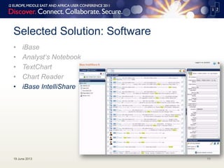 Selected Solution: Software
• iBase
• Analyst‘s Notebook
• TextChart
• Chart Reader
• iBase IntelliShare
1119 June 2013
 