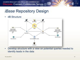 iBase Repository Design
• dB Structure
• Develop structure with a view on potential queries needed to
identify leads in the data
19 June 2013 14
 