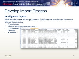 Develop Import Process
Intelligence Import
NewMomentum raw data is provided as collected from the web and how users
entered the data, e.g.
• Organizations
• Parent Company/Network information
• Contact details
• Websites
• IP address
19 June 2013 17
 