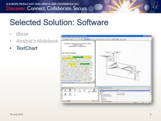 Selected Solution: Software
• iBase
• Analyst‘s Notebook
• TextChart
919 June 2013
 