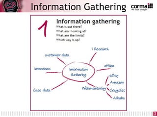 Information Gathering
2
 