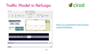 17
Traffic Model in NetLogo
https://ccl.northwestern.edu/netlogo/
models/TrafficBasic
 