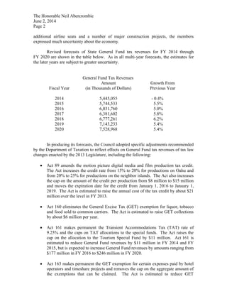 The Honorable Neil Abercrombie
June 2, 2014
Page 2
additional airline seats and a number of major construction projects, the members
expressed much uncertainty about the economy.
Revised forecasts of State General Fund tax revenues for FY 2014 through
FY 2020 are shown in the table below. As in all multi-year forecasts, the estimates for
the later years are subject to greater uncertainty.
General Fund Tax Revenues
Fiscal Year
Amount
(in Thousands of Dollars)
Growth From
Previous Year
2014 5,445,055 - 0.4%
2015 5,744,533 5.5%
2016 6,031,760 5.0%
2017 6,381,602 5.8%
2018 6,777,261 6.2%
2019 7,143,233 5.4%
2020 7,528,968 5.4%
In producing its forecasts, the Council adopted specific adjustments recommended
by the Department of Taxation to reflect effects on General Fund tax revenues of tax law
changes enacted by the 2013 Legislature, including the following:
Act 89 amends the motion picture digital media and film production tax credit.
The Act increases the credit rate from 15% to 20% for productions on Oahu and
from 20% to 25% for productions on the neighbor islands. The Act also increases
the cap on the amount of the credit per production from $8 million to $15 million
and moves the expiration date for the credit from January 1, 2016 to January 1,
2019. The Act is estimated to raise the annual cost of the tax credit by about $21
million over the level in FY 2013.
Act 160 eliminates the General Excise Tax (GET) exemption for liquor, tobacco
and food sold to common carriers. The Act is estimated to raise GET collections
by about $6 million per year.
Act 161 makes permanent the Transient Accommodations Tax (TAT) rate of
9.25% and the caps on TAT allocations to the special funds. The Act raises the
cap on the allocation to the Tourism Special Fund by $11 million. Act 161 is
estimated to reduce General Fund revenues by $11 million in FY 2014 and FY
2015, but is expected to increase General Fund revenues by amounts ranging from
$177 million in FY 2016 to $246 million in FY 2020.
Act 163 makes permanent the GET exemption for certain expenses paid by hotel
operators and timeshare projects and removes the cap on the aggregate amount of
the exemptions that can be claimed. The Act is estimated to reduce GET
 