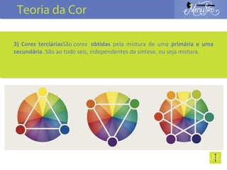 3) Cores terciáriasSão cores obtidas pela mistura de uma primária e uma
secundária. São ao todo seis, independentes da síntese, ou seja mistura.
Teoria da Cor
 