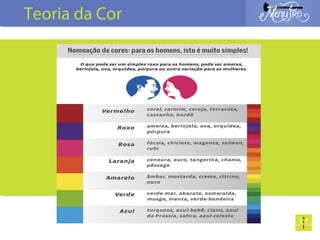 Teoria da Cor
 