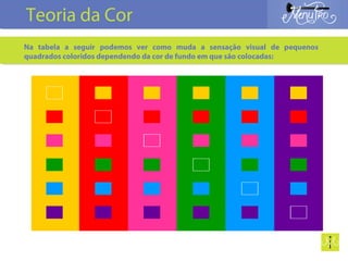 Na tabela a seguir podemos ver como muda a sensação visual de pequenos
quadrados coloridos dependendo da cor de fundo em que são colocadas:
Teoria da Cor
 