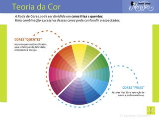 Gladstone Colodetti
Teoria da Cor
 