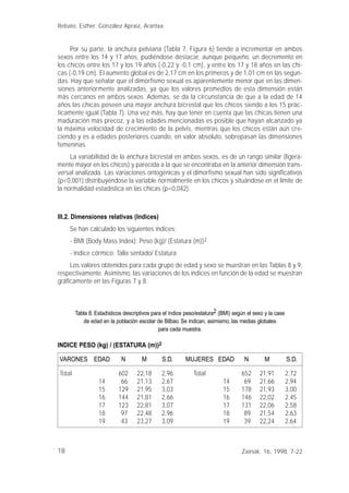 18
Por su parte, la anchura pelviana (Tabla 7, Figura 6) tiende a incrementar en ambos
sexos entre los 14 y 17 años, pudiéndose destacar, aunque pequeño, un decremento en
los chicos entre los 17 y los 19 años (-0,22 y -0,1 cm), y entre los 17 y 18 años en las chi-
cas (-0,19 cm). El aumento global es de 2,17 cm en los primeros y de 1,01 cm en las segun-
das. Hay que señalar que el dimorfismo sexual es aparentemente menor que en las dimen-
siones anteriormente analizadas, ya que los valores promedios de esta dimensión están
más cercanos en ambos sexos. Además, se da la circunstancia de que a la edad de 14
años las chicas poseen una mayor anchura bicrestal que los chicos siendo a los 15 prác-
ticamente igual (Tabla 7). Una vez más, hay que tener en cuenta que las chicas tienen una
maduración más precoz, y a las edades mencionadas es posible que hayan alcanzado ya
la máxima velocidad de crecimiento de la pelvis, mientras que los chicos están aún cre-
ciendo y es a edades posteriores cuando, en valor absoluto, sobrepasan las dimensiones
femeninas.
La variabilidad de la anchura bicrestal en ambos sexos, es de un rango similar (ligera-
mente mayor en los chicos) y parecida a la que se encontraba en la anterior dimensión trans-
versal analizada. Las variaciones ontogénicas y el dimorfismo sexual han sido significativos
(p<0,001) distribuyéndose la variable normalmente en los chicos y situándose en el límite de
la normalidad estadística en las chicas (p=0,042).
III.2. Dimensiones relativas (Indices)
Se han calculado los siguientes índices:
- BMI (Body Mass Index): Peso (kg)/ (Estatura (m))2
- Indice córmico: Talla sentado/ Estatura
Los valores obtenidos para cada grupo de edad y sexo se muestran en las Tablas 8 y 9,
respectivamente. Asimismo, las variaciones de los índices en función de la edad se muestran
gráficamente en las Figuras 7 y 8.
Tabla 8. Estadísticos descriptivos para el índice peso/estatura2 (BMI) según el sexo y la case
de edad en la población escolar de Bilbao. Se indican, asimismo, las medias globales
para cada muestra.
INDICE PESO (kg) / (ESTATURA (m))2
VARONES EDAD N M S.D. MUJERES EDAD N M S.D.
Total 602 22,18 2,96 Total 652 21,91 2,72
14 66 21,13 2,67 14 69 21,66 2,94
15 129 21,95 3,03 15 178 21,93 3,00
16 144 21,81 2,66 16 146 22,02 2,45
17 123 22,81 3,07 17 131 22,06 2,58
18 97 22,48 2,96 18 89 21,54 2,63
19 43 23,27 3,09 19 39 22,24 2,64
Rebato, Esther; González Apraiz, Arantxa
Zainak. 16, 1998, 7-22
 
