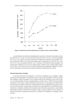 15
La velocidad de crecimiento de la longitud de la pierna en la muestra masculina es nota-
ble entre los 14 y 16 años, con incrementos anuales de 2,08 y 1,36 cm, y un aumento global
de 4,16 cm. Por su parte, las chicas muestran un progresivo aumento de esta variable con-
forme aumenta la edad, con incrementos anuales que no sobrepasan el cm (0,76, 0,12, 0,65,
0,55 y 0,37 cm) y un aumento total de 2,45 cm durante el intervalo de edad estudiado. Las
desviaciones estandar (S.D.) son de un rango similar en ambos sexos, aunque algo menores
en las chicas, tal y como ocurre con el resto de dimensiones analizadas; además, las varia-
ciones observadas en función de la edad son altamente significativas (p<0,001).
Anchuras biacromial y bicrestal
La anchura biacromial corresponde a la anchura osteológica de la espalda, medida
transversal correspondiente a la distancia entre los dos puntos acromiales. Diversos autores
han señalado su baja corrrelación con la estatura total de los individuos, por lo cual se utili-
za en la determinación de tipos constitucionales y raciales (Caro, 1978). Presenta notables
variaciones con la edad, y fuerte dimorfismo sexual, ya que, en la pubertad, la influencia de
las hormonas masculinas conlleva un notable aumento de esta dimensión transversal, mien-
tras que en las mujeres, lo que tiende a aumentar en mayor proporción es la llamada anchu-
ra bicrestal, o distancia máxima entre los bordes externos de las crestas ilíacas: esta medida
representa la anchura transversal de la pelvis. Dada su baja correlación con la estatura, la
anchura biacromial, al igual que la bicrestal, se emplean en raciología y en tipología consti-
tucional.
Evaluación antropométrica del crecimiento somático en adolescentes del medio urbano
Zainak. 16, 1998, 7-22
Figura 4. Variaciones de la altura ileoespinal con la edad en chicos y chicas de Bilbao.
 