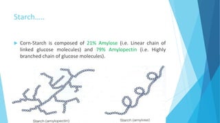 Starch…..
 Corn-Starch is composed of 21% Amylose (i.e. Linear chain of
linked glucose molecules) and 79% Amylopectin (i.e. Highly
branched chain of glucose molecules).
 