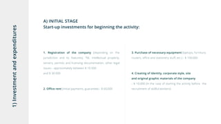 1)Investmentandexpenditures
А) INITIAL STAGE
Start-up investments for beginning the activity:
1. Registration of the company (depending on the
jurisdiction and its features), TM, intellectual property,
servers, permits and licensing documentation, other legal
issues - approximately between $ 10 000
and $ 30 000
2. Office rent (initial payments, guarantee) - $ 60,000
3. Purchase of necessary equipment (laptops, furniture,
routers, office and stationery stuff, etc.) - $ 100,000
4. Creating of Identity, corporate style, site
and original graphic materials of the company
- $ 10,000 (in the case of starting the activity before the
recruitment of skillful workers)
 